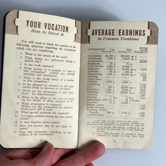 Vintage 1941 Senior Handbook Personal Ephemera - Picture 4 of 5